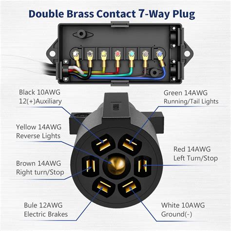 junction box 7 in|7 wire trailer wiring kits.